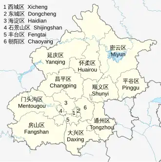 Stadtbezirke von Peking