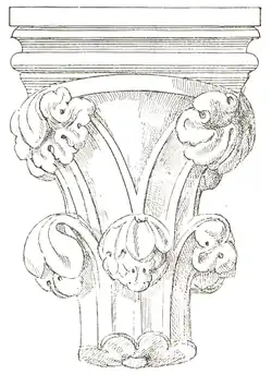 Kelchknospenkapitell