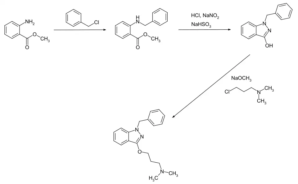 Synthese von Benzydamin