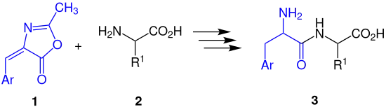 Bergmann-Azlacton-Synthese – Reaktionsschema der Übersichtsreaktion