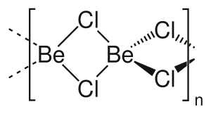 Struktur polymeren Berylliumchlorids