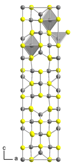 Kristallstruktur von Indium(III)-sulfid