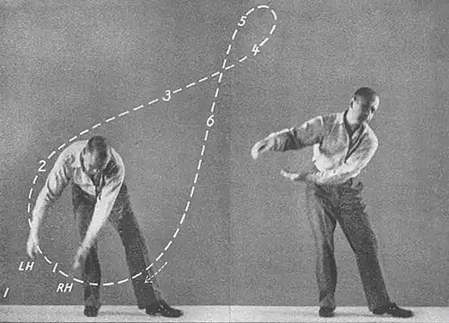 Alexander Truslit für eine Bewegungsübung aus