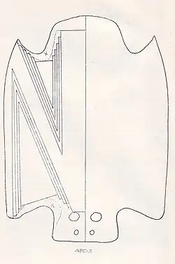 Schnittgruppen (Biber)