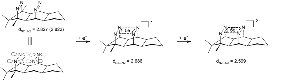 sigma-Bishomoaromatisches 4-Zentren-6-Elektronen-Dianion durch Reduktion eines Bisdiazens