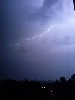 Das Unwetter über Dortmund