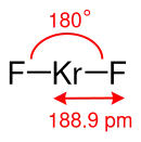 Bindungswinkel und -länge des Kryptondifluorid-Moleküls