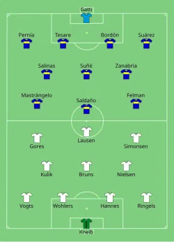 Aufstellung Borussia Mönchengladbach gegen CA Boca Juniors