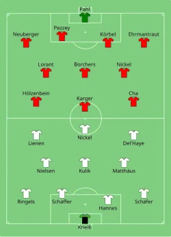 Aufstellung Borussia Mönchengladbach gegen Eintracht Frankfurt