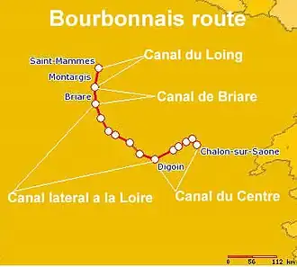 Verlaufsskizze der Route Bourbonnais