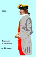 Régiment de Bretagne 1720 bis 1734