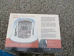 Schautafel Dun Telve