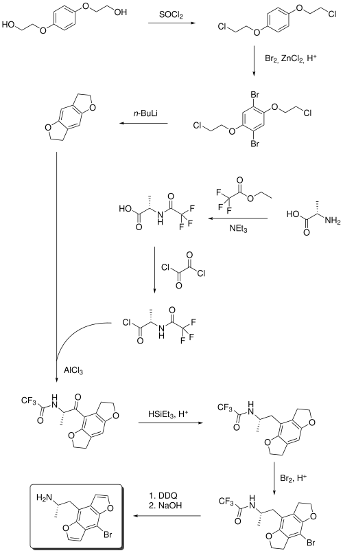 Synthese von Bromo-DragonFLY