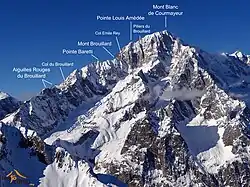 Blick auf die teilweise schneebedeckte Kette des Brouillardgrates, mit Namen beschriftet, höchste Erhebung des Mont Blanc de Courmayeur; in der Kette auch der Col Émile Rey