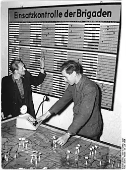 Pritzwalk, Einsatzplanung der MTS, 26.7.1954: Die Maschinen- und Traktorenstation Pritzwalk verfügte über ein Dispatchersystem.