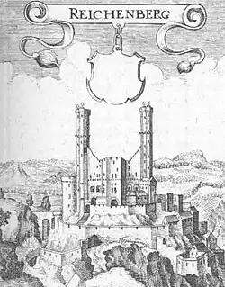 Burg Reichenberg (1655)