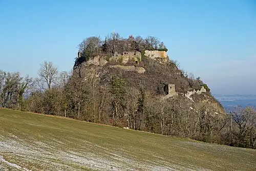 Ansicht aus Südwesten, 2024