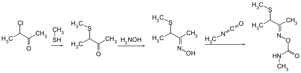 Synthese von Butocarboxim