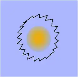 Nach der Explosion expandierendes Bündel