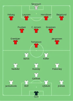 Aufstellung Tschechien gegen Dänemark