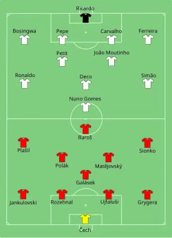 Aufstellung Tschechien gegen Portugal