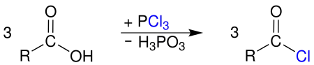 Acyl chloride synthesis3