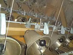 Die Glocken des Carillons