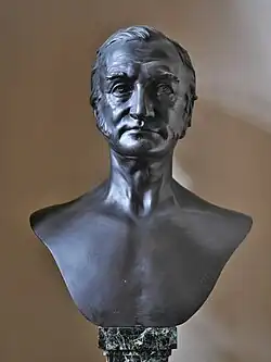 Bronzebüste von Carl Friedrich Gauß