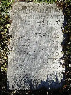 Karl Futterer (1873–1927) Komponist, Musikpädagoge. Wilhelm Futterer-Maier (1832–1889), Anna Futterer-Maier (1836–1894), Gustav Futterer (1876–1920), Friedrich Futterer (1874–1923) Familiengrab auf dem Wolfgottesacker, Basel