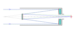 Schematische Darstellung „Cassegrain-Teleskop“