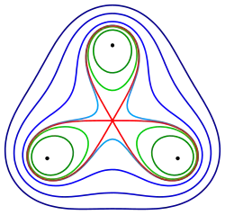Verallgemeinerte Kurven zu 3 Punkten