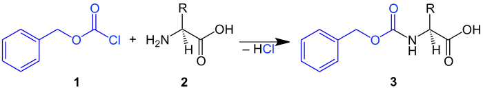 Einführung einer Cbz-Schutzgruppe