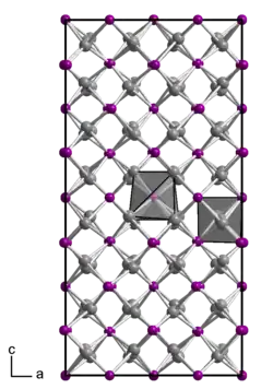 Kristallstruktur von Cadmiumarsenid