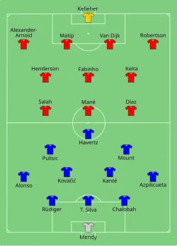 Aufstellung FC Chelsea gegen FC Liverpool