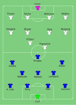 Aufstellung FC Chelsea gegen FC Portsmouth