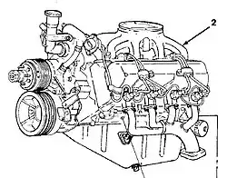 Schemazeichnung des Detroit Diesel V8