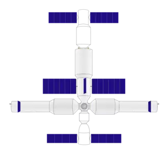 Die Chinesische Raumstation. In der Mitte das Kernmodul, rechts und links die Wissenschaftsmodule, oben ein Tianzhou-Raumtransporter, unten ein Shenzhou-Raumschiff.