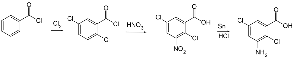 Synthese von Chloramben