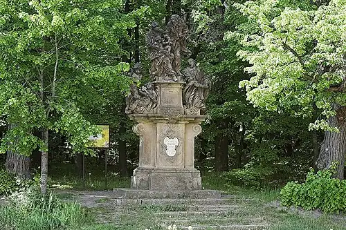 Säule der hl. Anna