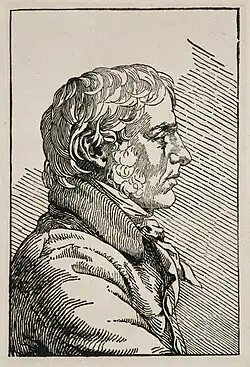 Caspar David Friedrich: Selbstbildnis, 1802–1804