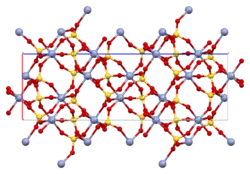 Kristallstruktur von Chrom(III)-sulfat