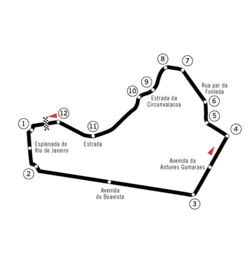 Circuito da Boavista