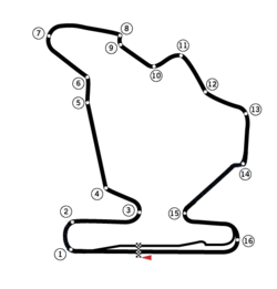Hungaroring