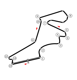 Istanbul Park Circuit