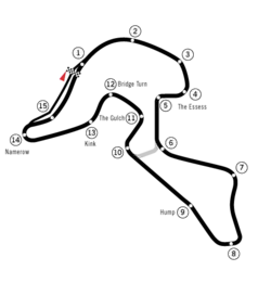Circuit Mont-Tremblant