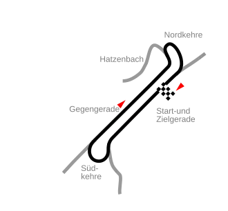 Die Start-und-Ziel-Schleife mit der Süd- und Nordkehre