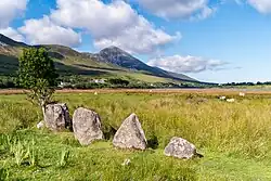 Der Croagh Patrick und die Clew Bay