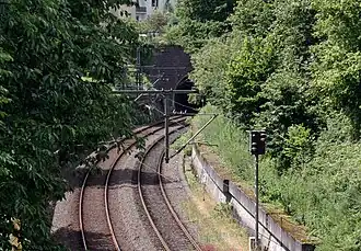 Präsident-Hoeft-Tunnel