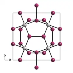 Kristallstruktur von Cobalttriarsenid