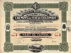 Part de Capital 1927